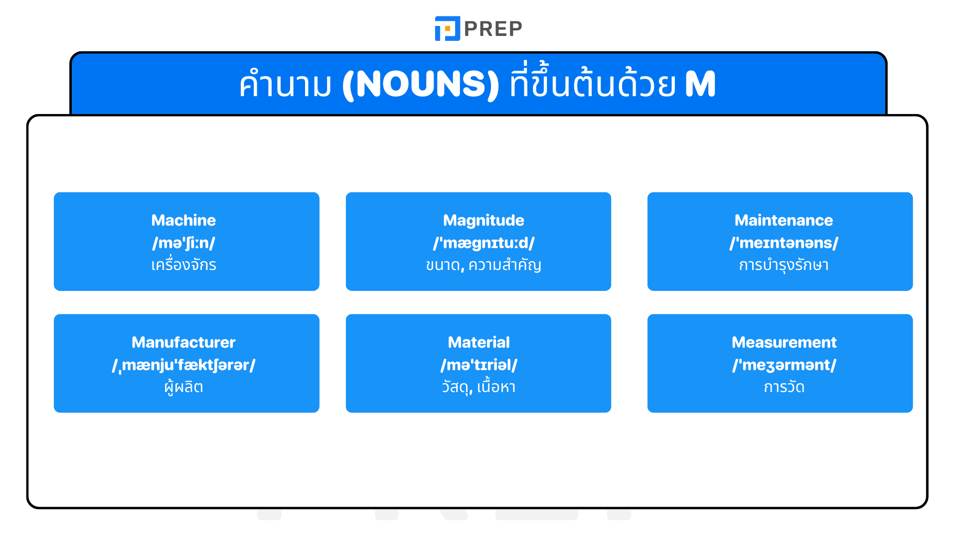 คำศัพท์ภาษาอังกฤษที่ขึ้นต้นด้วย M พร้อมความหมาย ตัวอย่าง