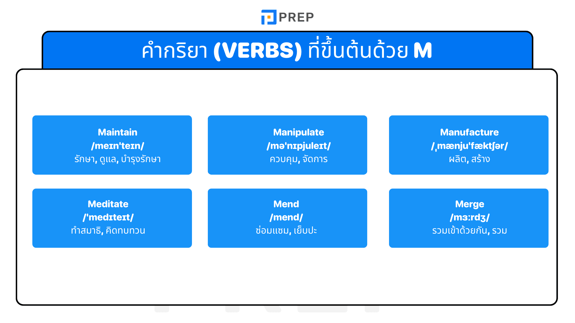 คำศัพท์ภาษาอังกฤษที่ขึ้นต้นด้วย M พร้อมความหมาย ตัวอย่าง