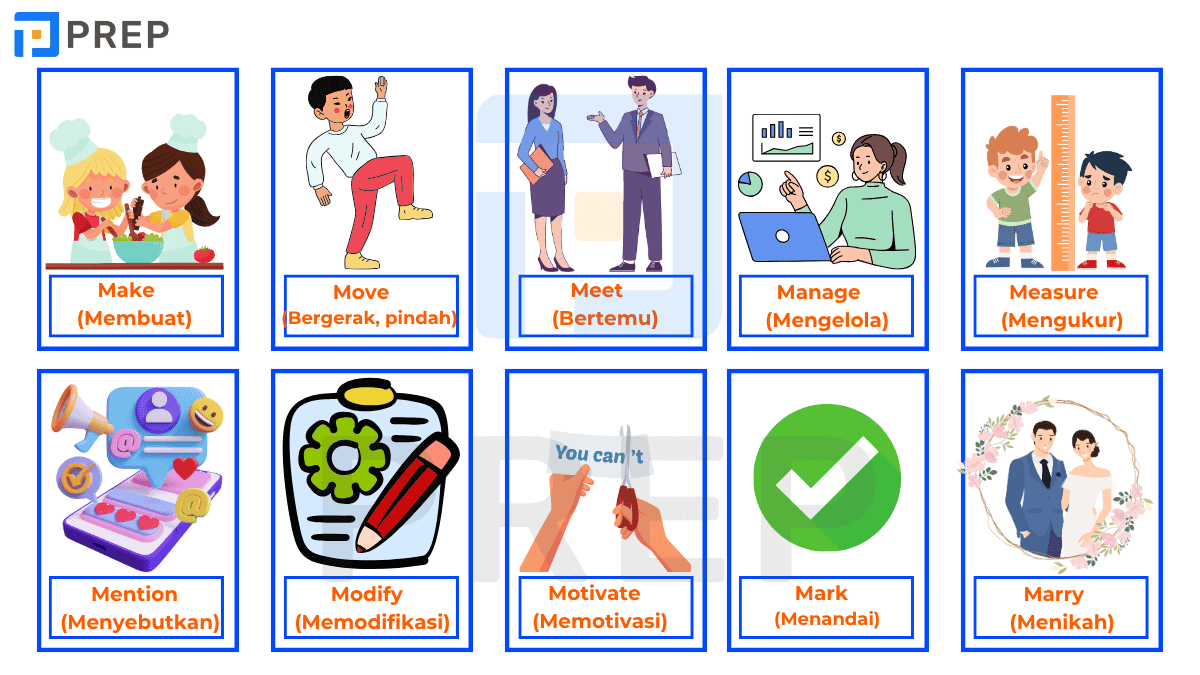 kata kata bahasa inggris dari huruf m - Kata Kerja