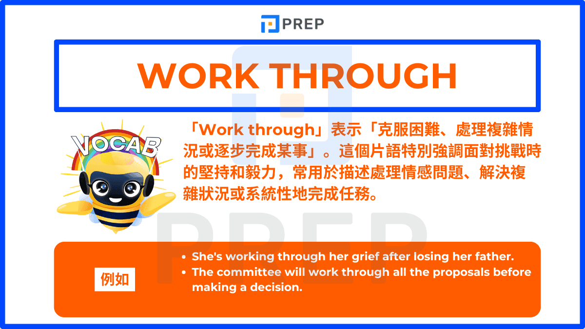 「Work through」表示「克服困難、處理複雜情況或逐步完成某事」