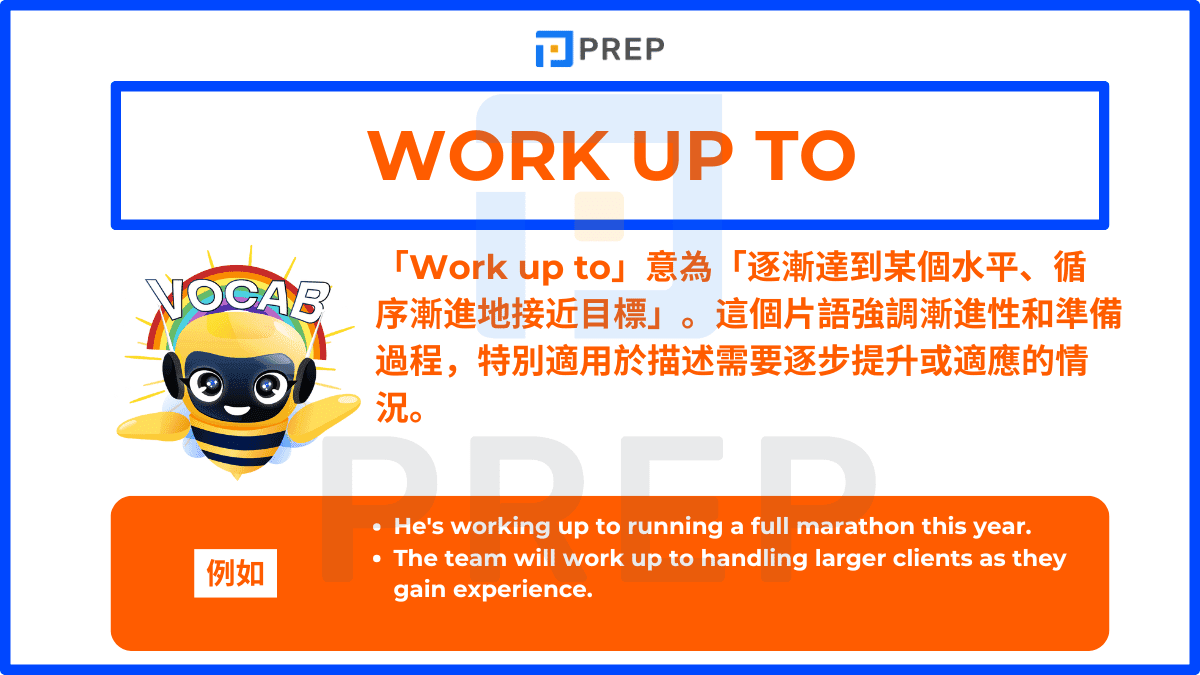 「Work up to」意為「逐漸達到某個水平、循序漸進地接近目標」。