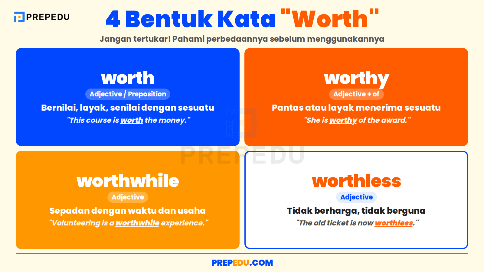 Kata “Worth” dan Bentuk Turunannya dalam Bahasa Inggris