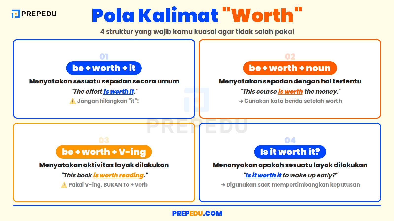 Rumus dan Struktur Penggunaan Worth It dalam Kalimat