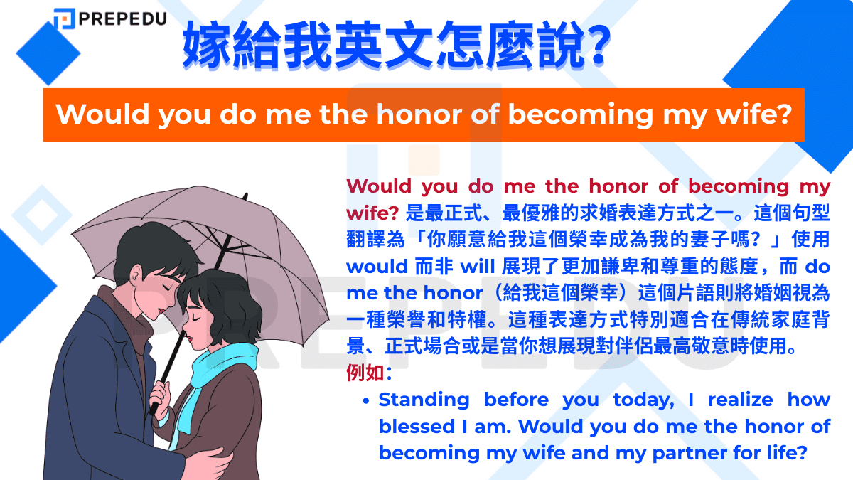 Would you do me the honor of becoming my wife? 是最正式、最優雅的求婚表達方式之一。