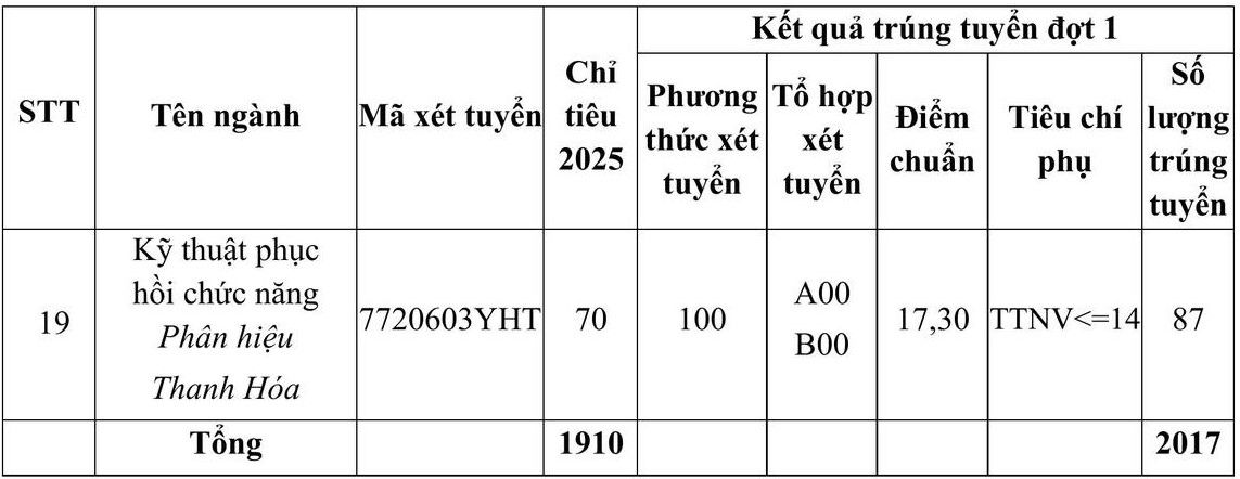 y-ha-noi-3.jpg