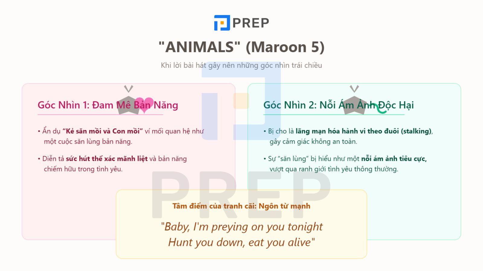 Ý nghĩa bài hát Animals