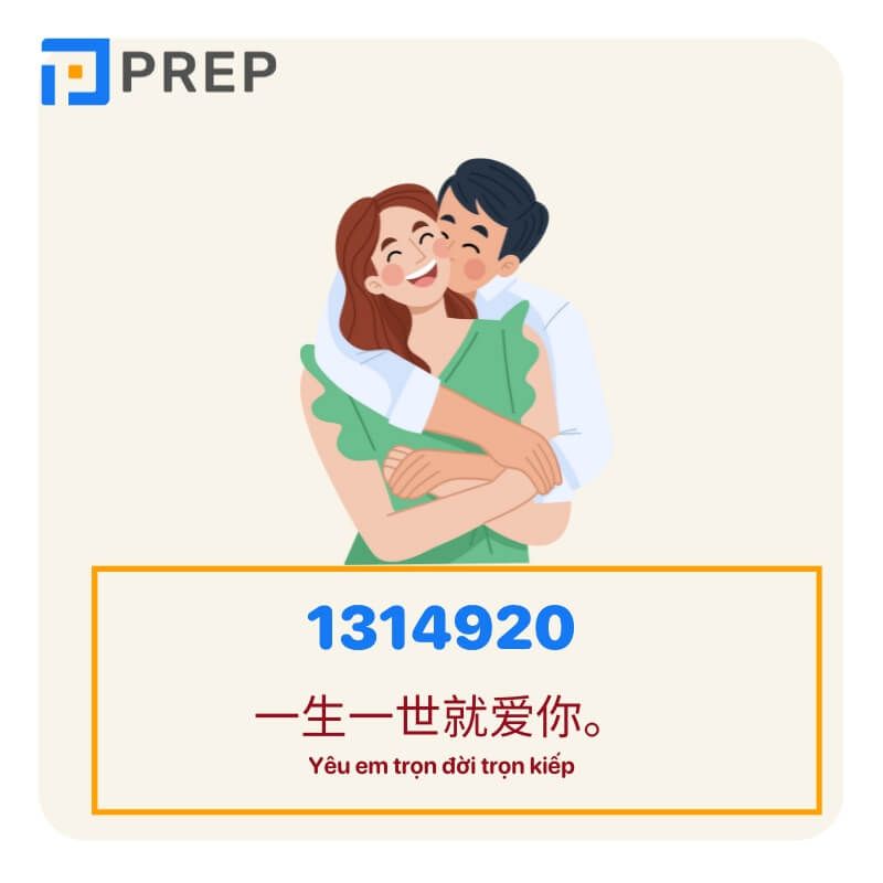 Ý nghĩa các con số trong tiếng Trung bắt đầu từ số 1