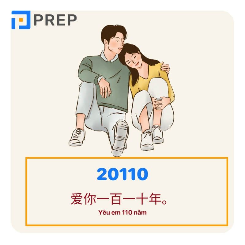 Ý nghĩa các con số trong tiếng Trung bắt đầu từ số 2