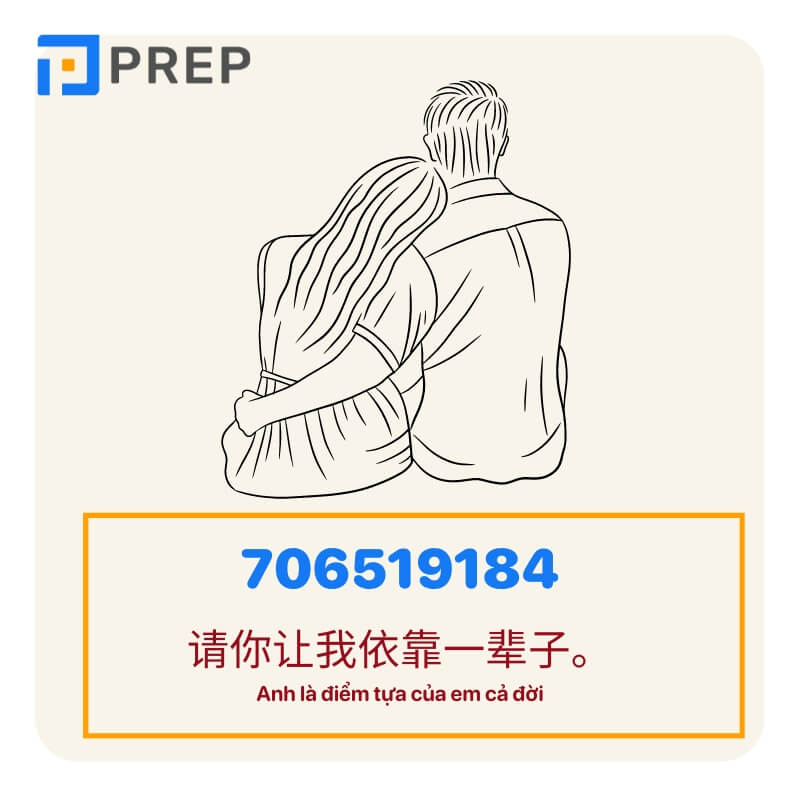 Ý nghĩa các con số trong tiếng Trung bắt đầu từ số 7