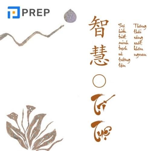 Ý nghĩa chữ Trí trong tiếng Hán