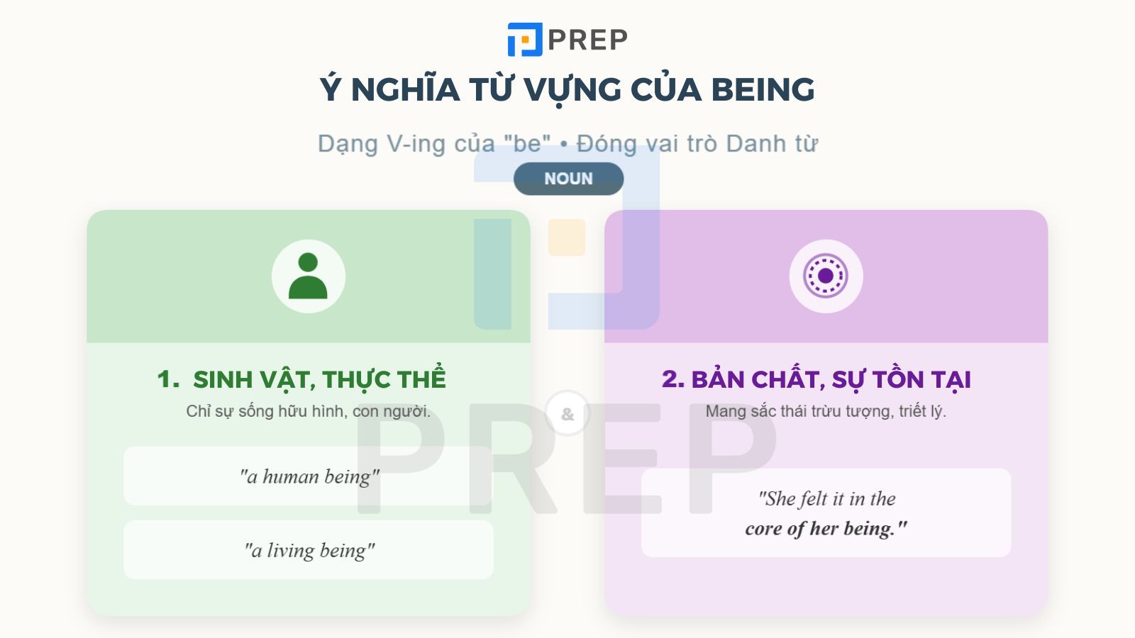 y-nghia-tu-vung-cua-being.jpg