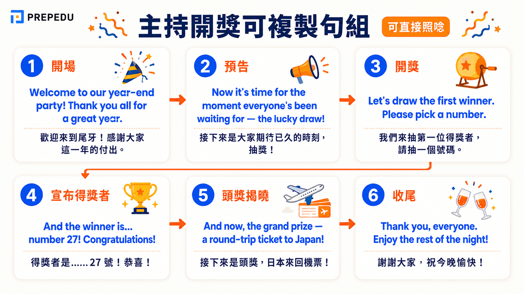 year-end-party-mc-script-english.png