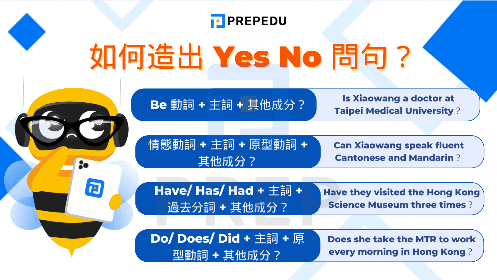 如何造出 Yes No 問句？