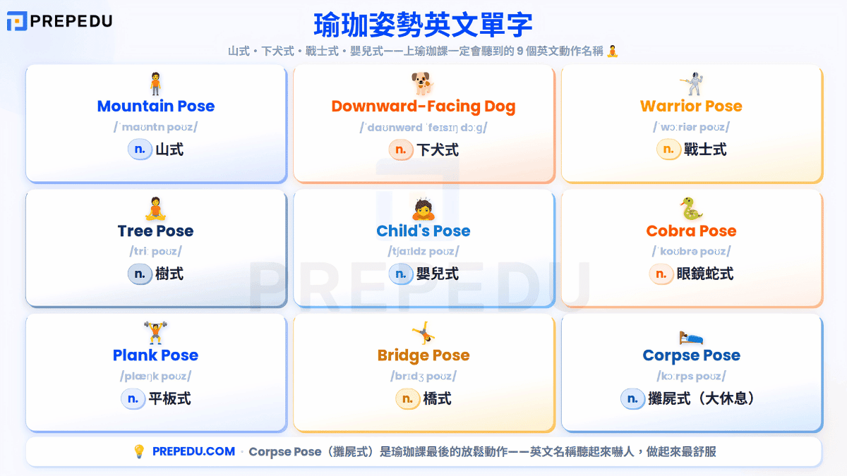 yoga-poses-english-vocabulary.png