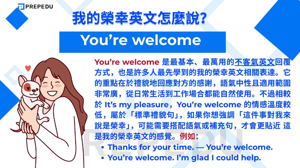 You’re welcome 是最基本、最萬用的不客氣英文回覆方式