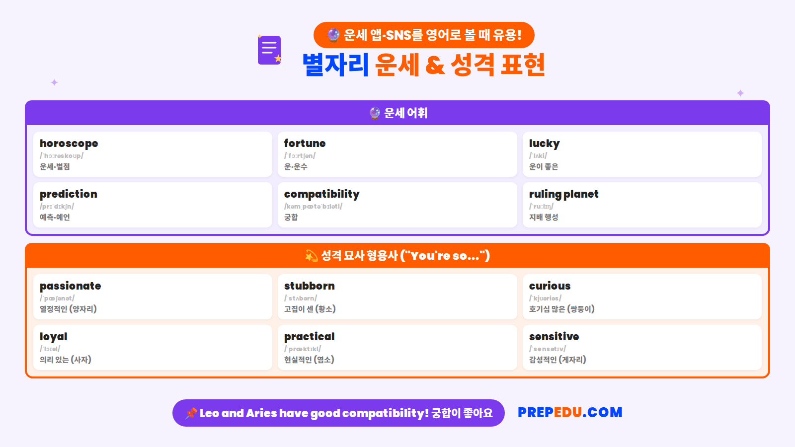 zodiac-fortune-personality.png