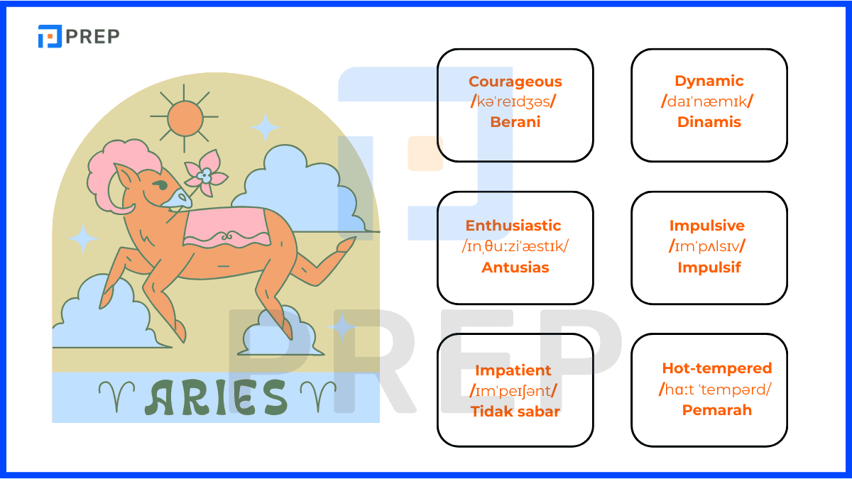 Kosakata bahasa Inggris yang terkait dengan zodiak Aries