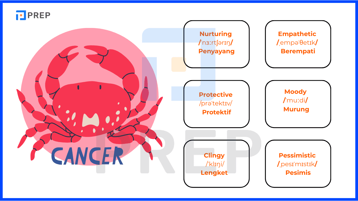 Kosakata bahasa Inggris yang terkait dengan zodiak Cancer