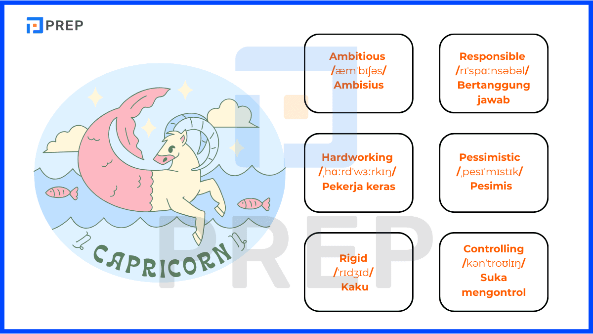 Kosakata bahasa Inggris yang terkait dengan zodiak Capricorn