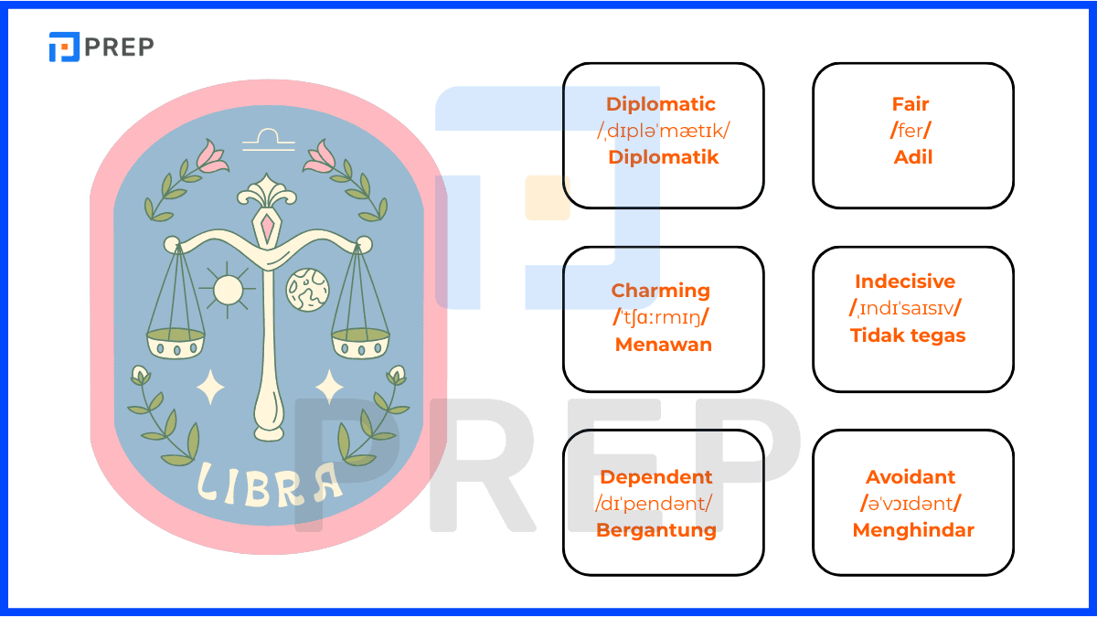 Kosakata bahasa Inggris yang terkait dengan zodiak Libra