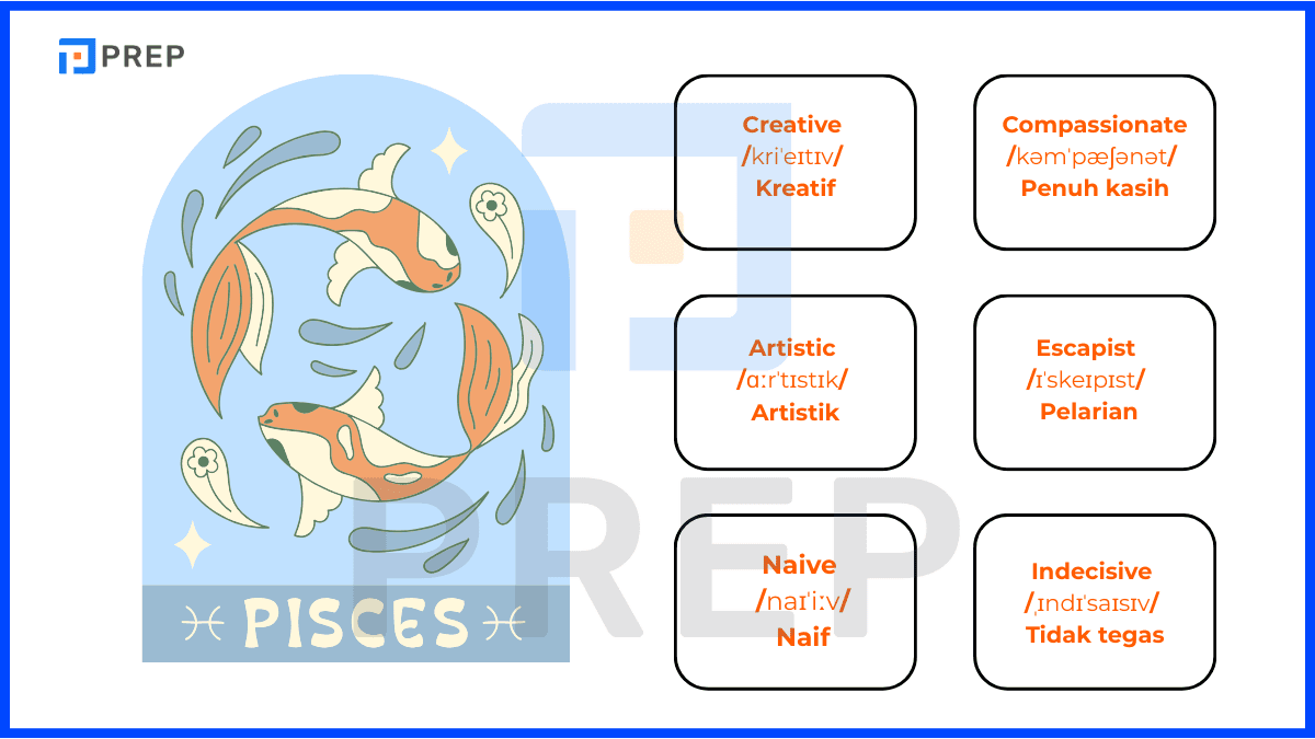 Kosakata bahasa Inggris yang terkait dengan zodiak Pisces