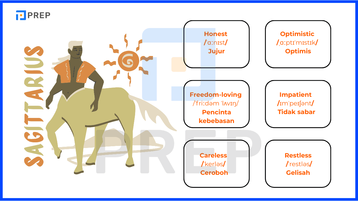 Kosakata bahasa Inggris yang terkait dengan zodiak Sagittarius