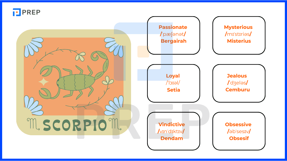 Kosakata bahasa Inggris yang terkait dengan zodiak Scorpio