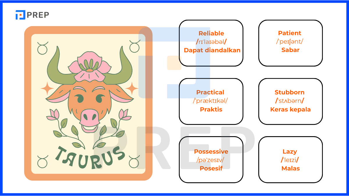 Kosakata bahasa Inggris yang terkait dengan zodiak Taurus