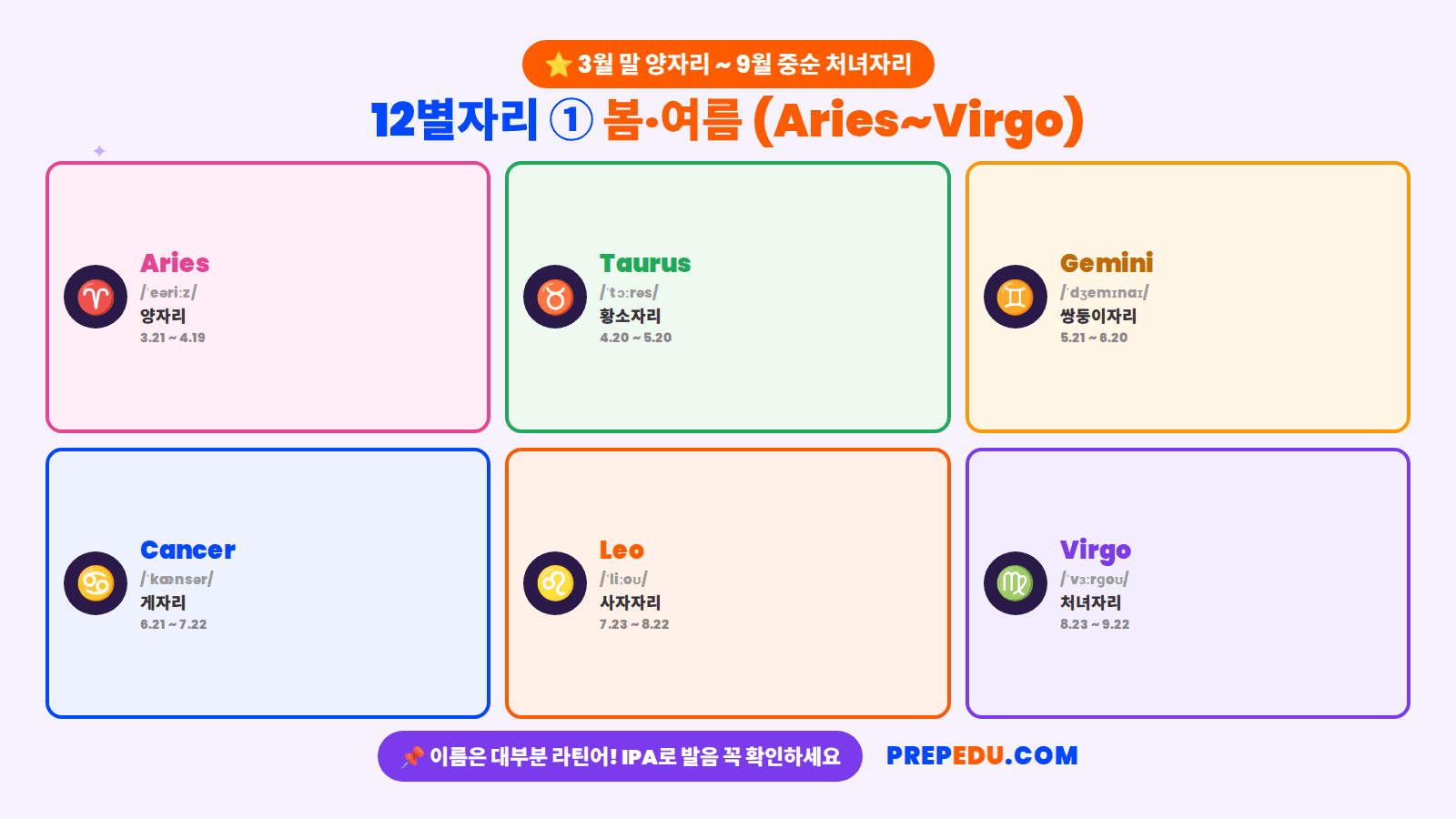 zodiac-spring-summer.png